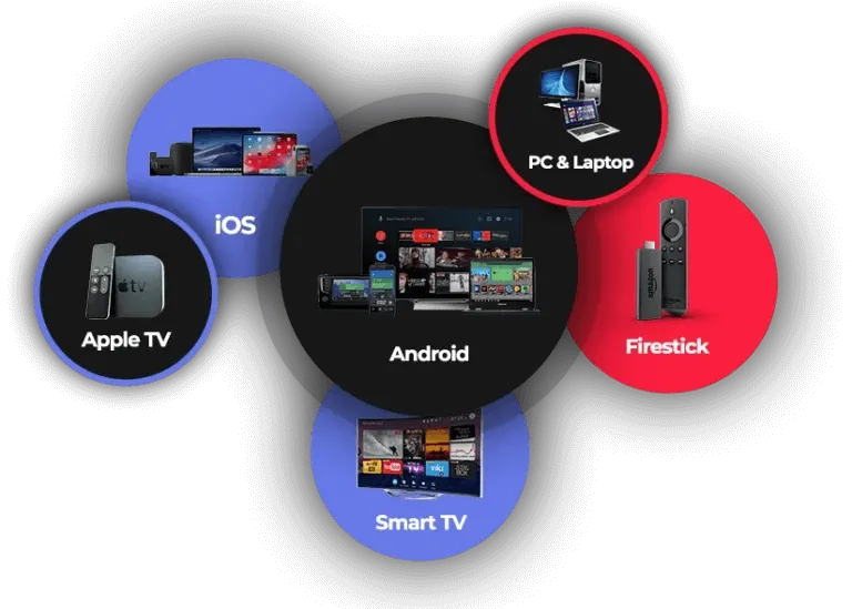 strong iptv